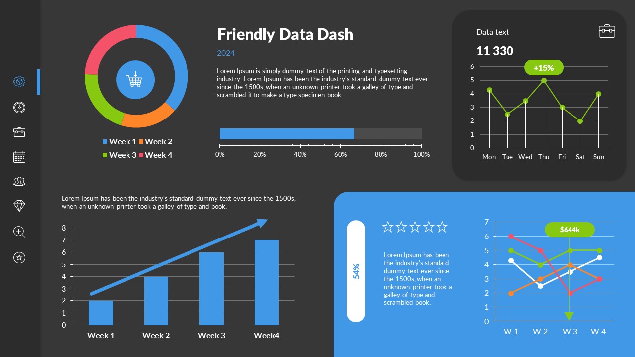 Friendly Data Dashboards PowerPoint Presentation Template, Presentation Templates